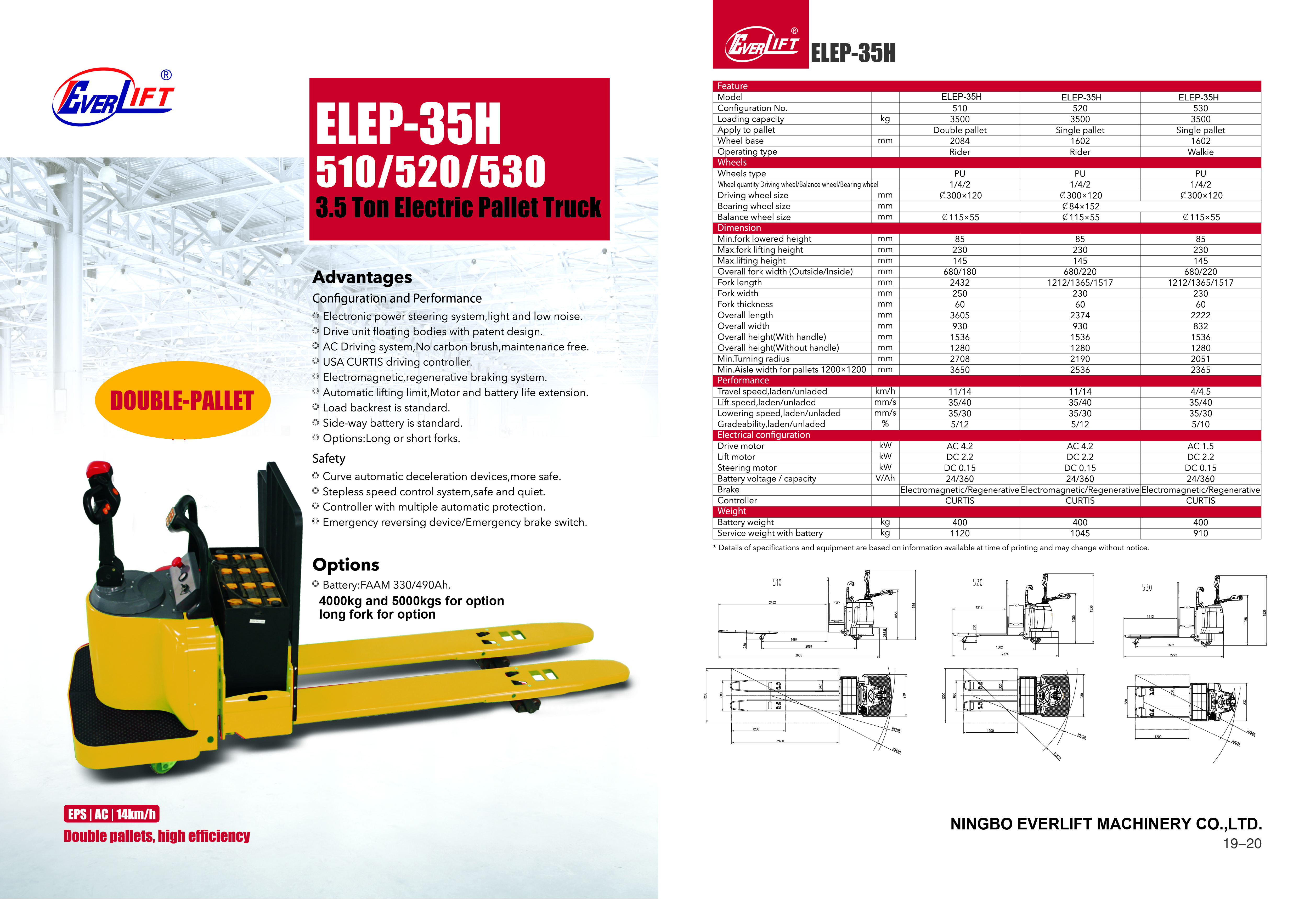 ELEP-35H,510,520,530