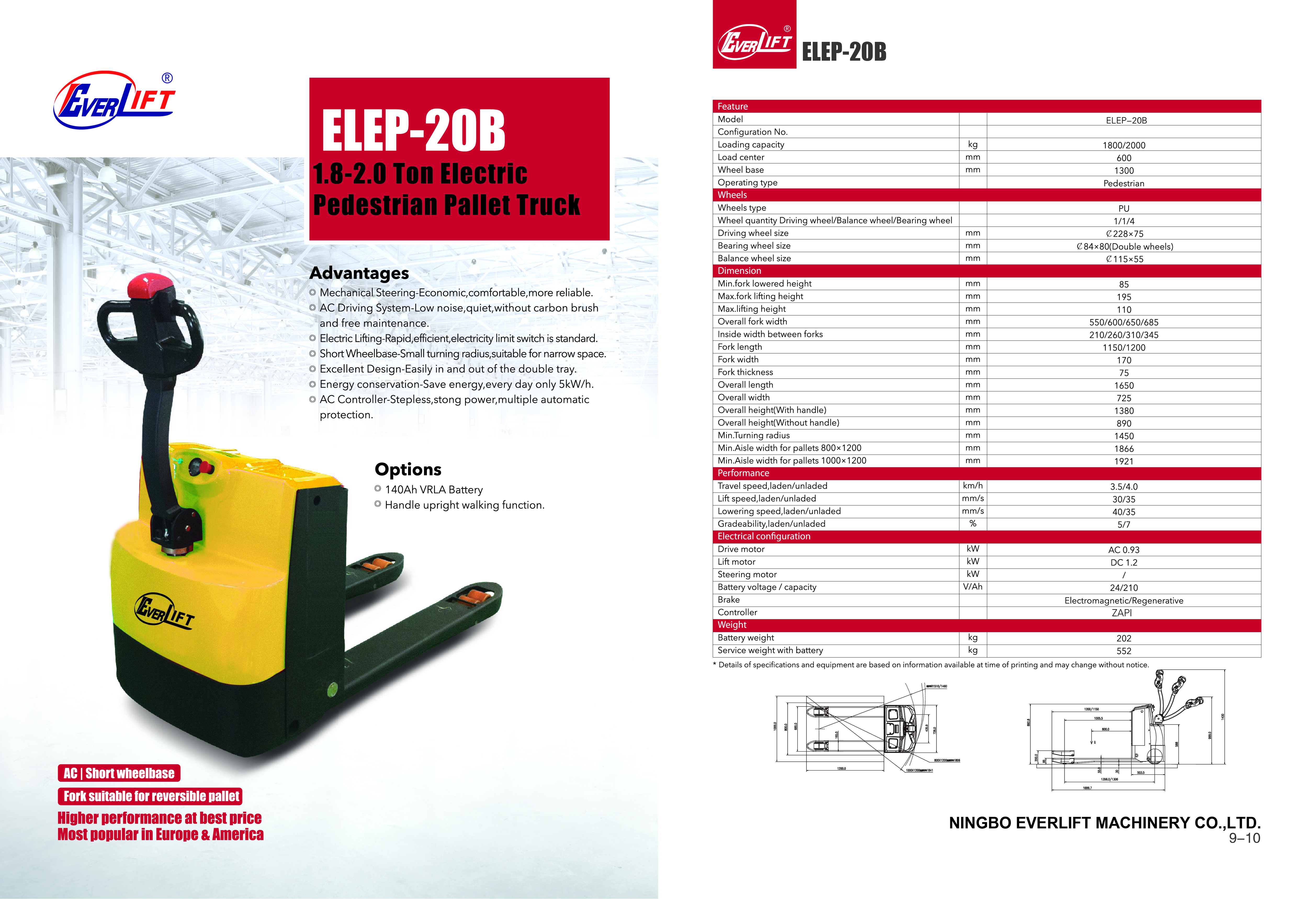 ELEP-20B参数