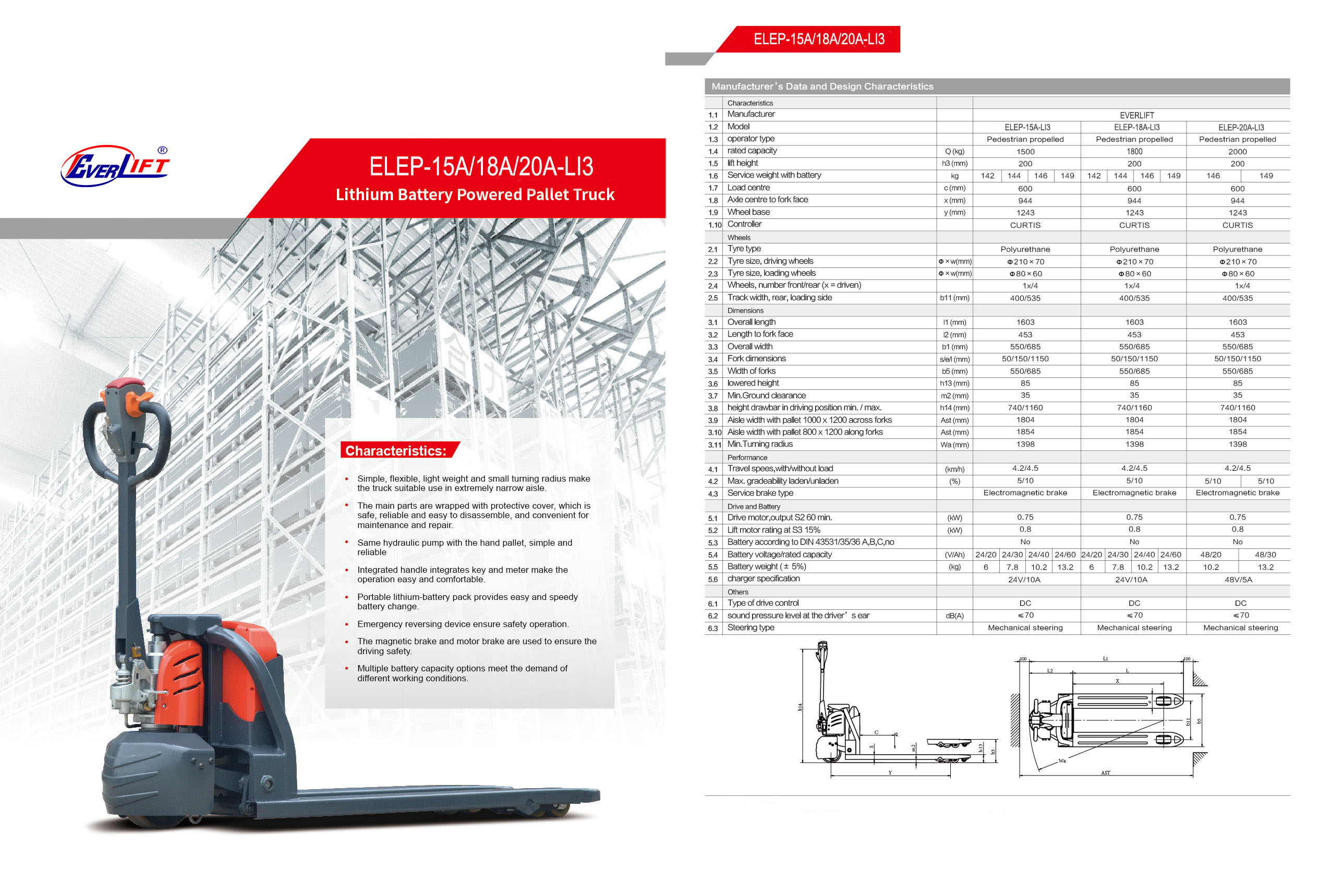 ELEP-15A18A20A-LI3