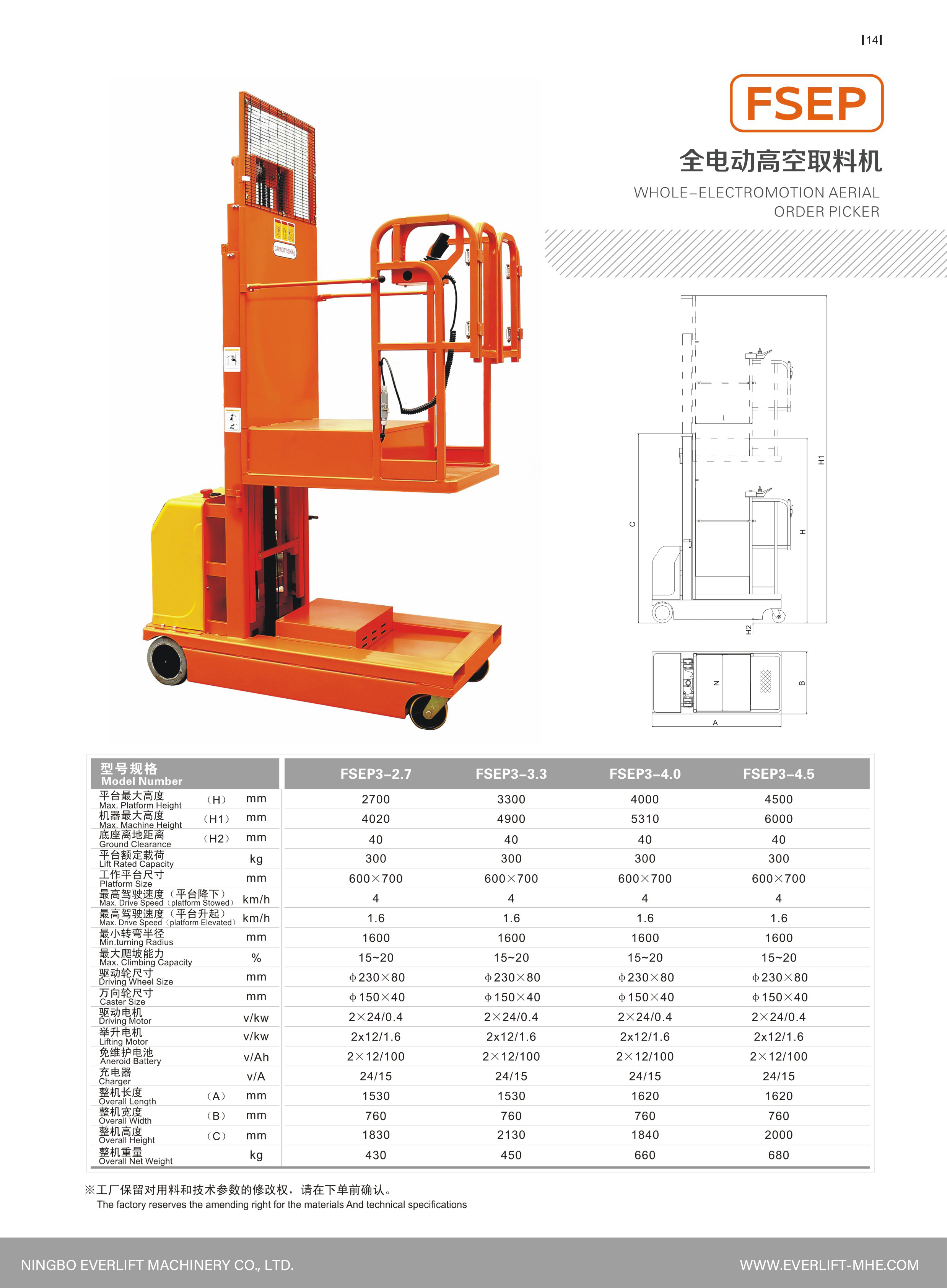 FSEP2.7-4.5 